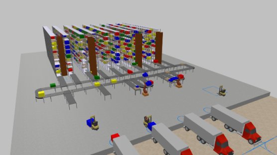 Automated Warehouses - Simulation Models in AnyLogic Cloud