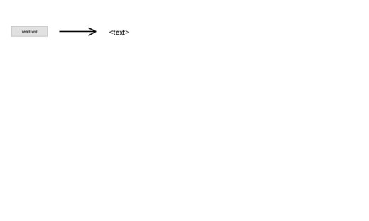 example-jaxb-xml-simulation-models-in-anylogic-cloud