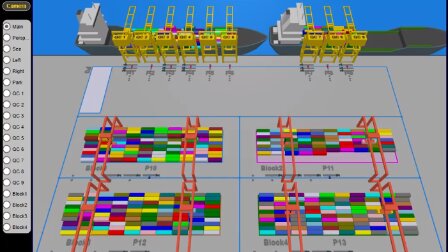 The ARENA simulation model for maritime container terminal