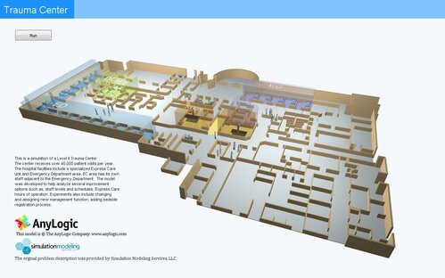 Trauma Center - Abhishek Hospital