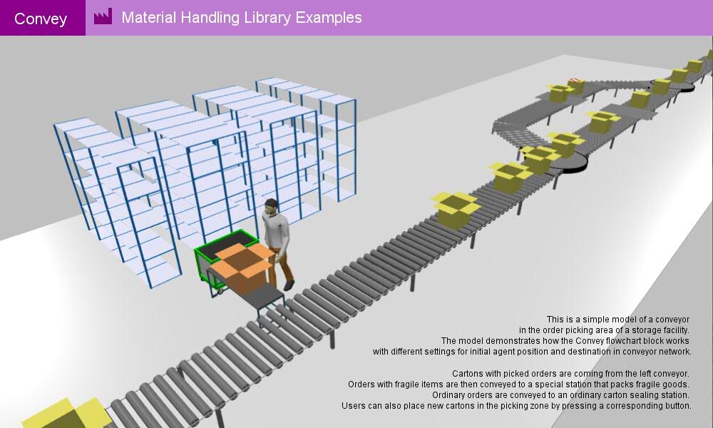 Conveyors – Learning the Material Handling Library (part 1) – AnyLogic  Simulation Software