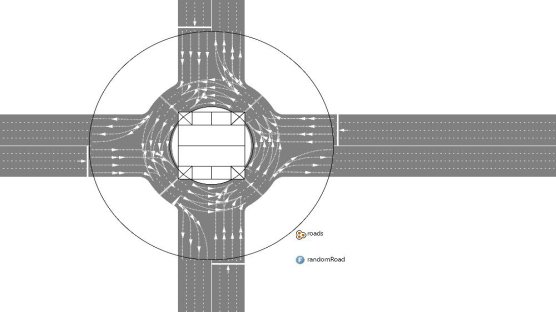 My Roundabout - Simulation Models in AnyLogic Cloud