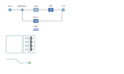 Bank Office - Phase 3 - Simulation Models In AnyLogic Cloud