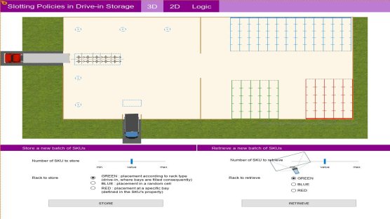 Slotting Policies in Drive-in Storage - Simulation Models in AnyLogic Cloud